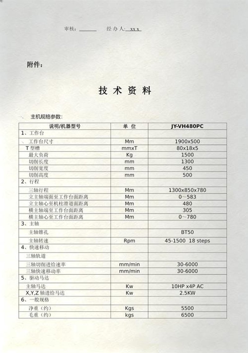 机电设备报价：选择与比较的全方位指南
