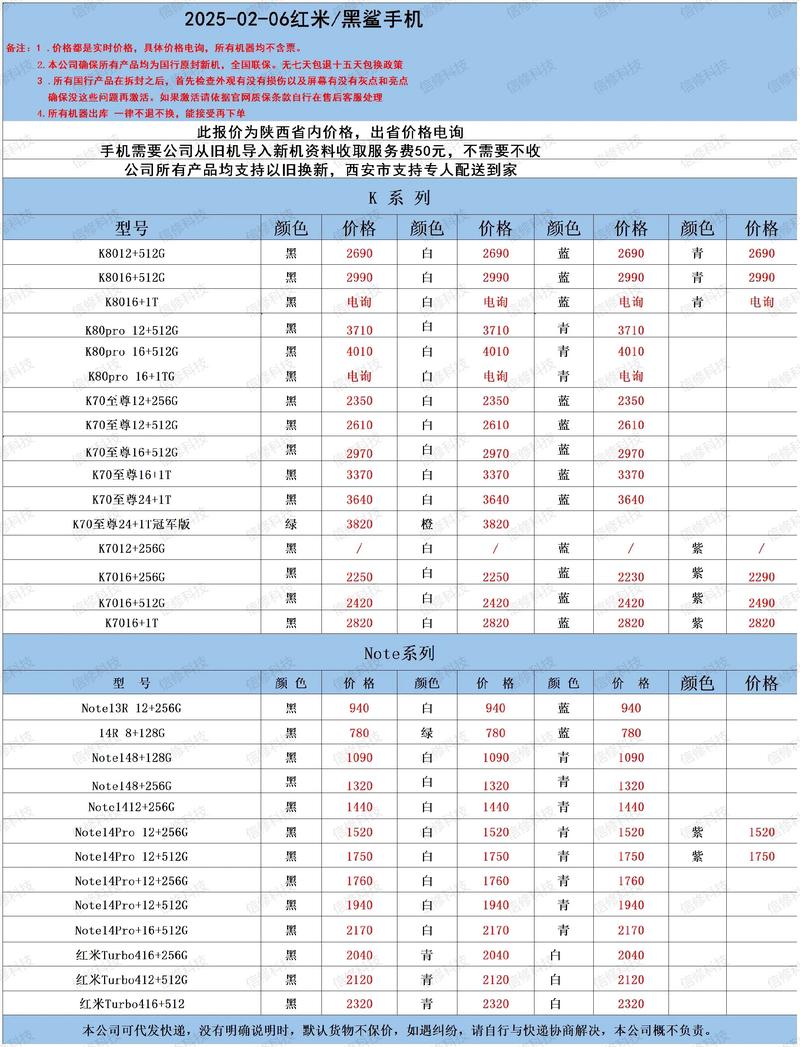 机电设备批发选购指南